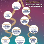 Buone Feste cosentine: anche il Museo dei Brettii nel programma con molteplici iniziative culturali